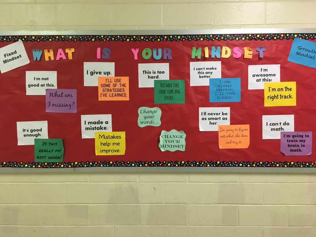 Bulletin board of mindset